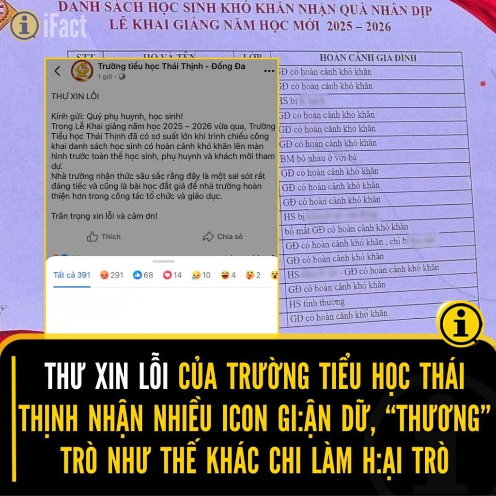 Trường Tiểu Học Thái Thịnh Công Khai Danh Sách Học Sinh Khó Khăn 2 543200875 1206455841520237 615034834057564857 n