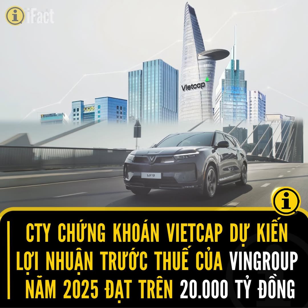 Dự báo lợi nhuận Vingroup tăng trưởng mạnh giai đoạn 2025-2027 2 544740484 1208205258011962 2753087124787868300 n