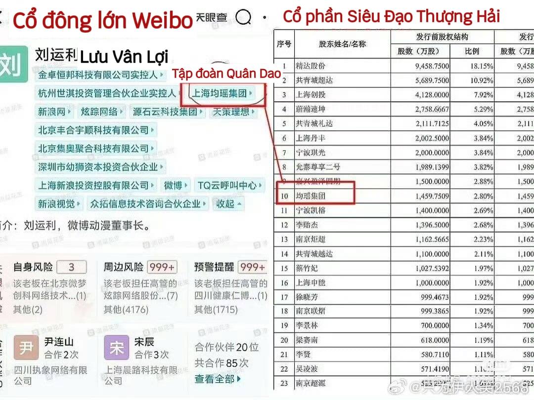 Mối Liên Kết Bất Ngờ Giữa Ngu Thư Hân và Sina Weibo 6 547038063 1167960772056894 3838194729923468175 n