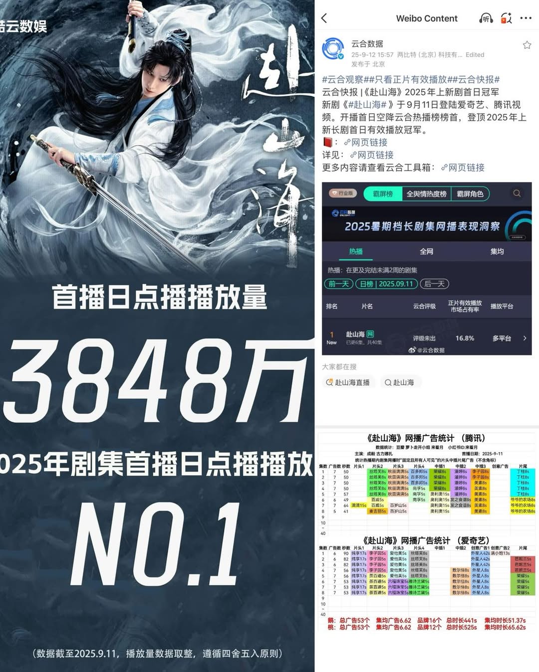 Phó Sơn Hải: Bộ phim gây bão với lượt xem kỷ lục 2025 2 547374967 122250951512080843 5160842680104719299 n