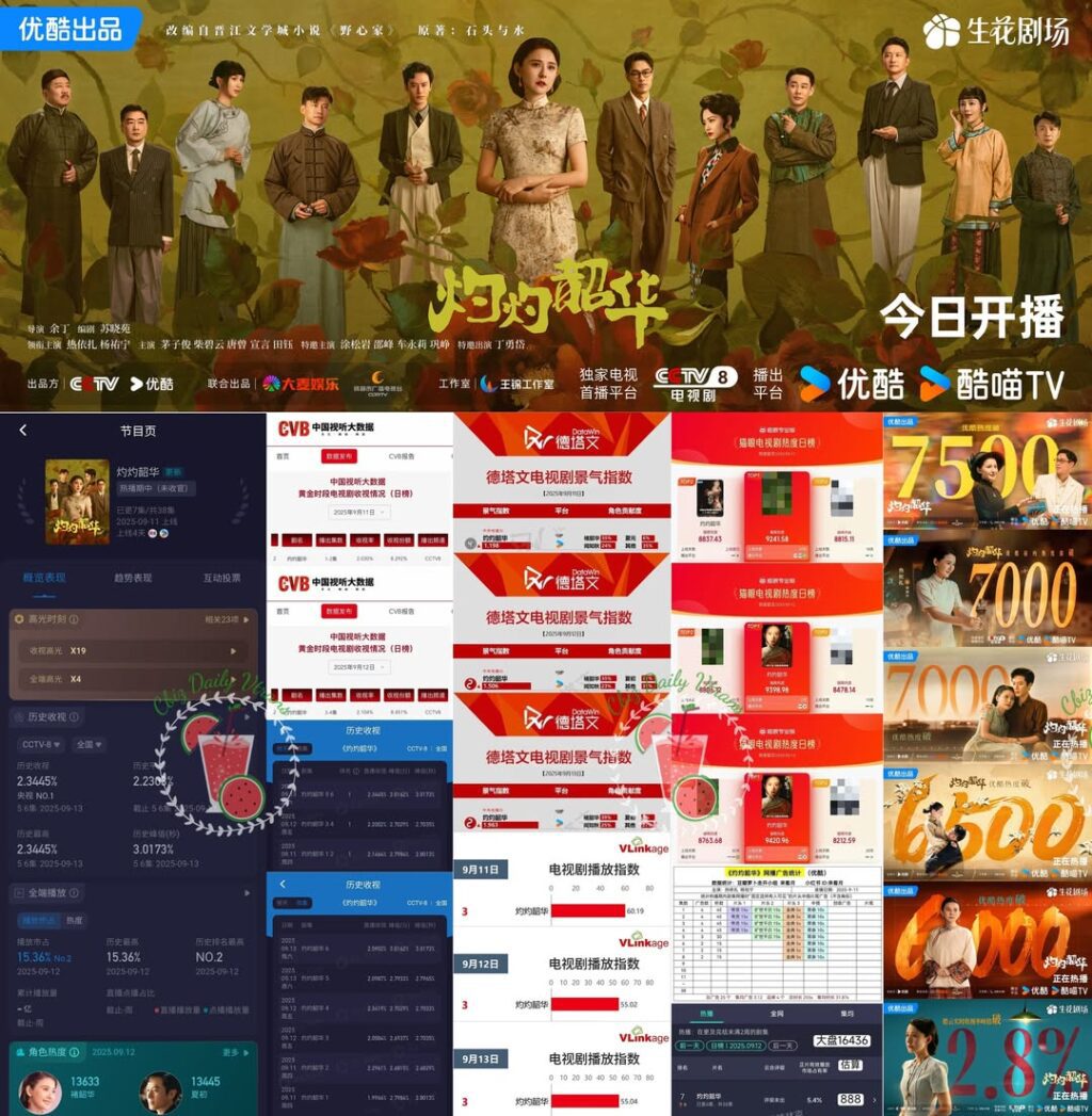 Chước Chước Thiều Hoa: Đột phá Rating trong 3 Ngày Đầu Chiếu 2 547386332 1193785099559006 1356646455732478730 n