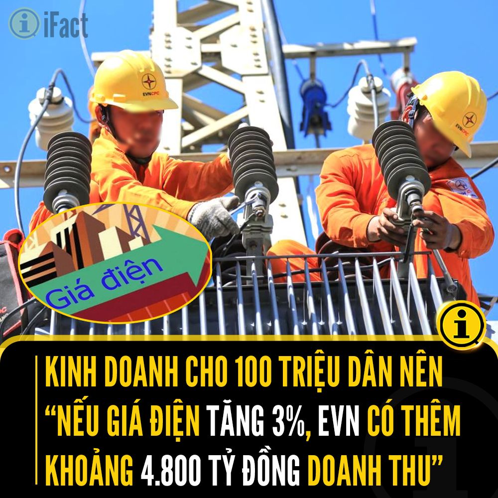 Tăng giá điện 3%: EVN dự kiến thêm 4.800 tỷ đồng doanh thu 2 548049422 1211460987686389 8485588591160921532 n