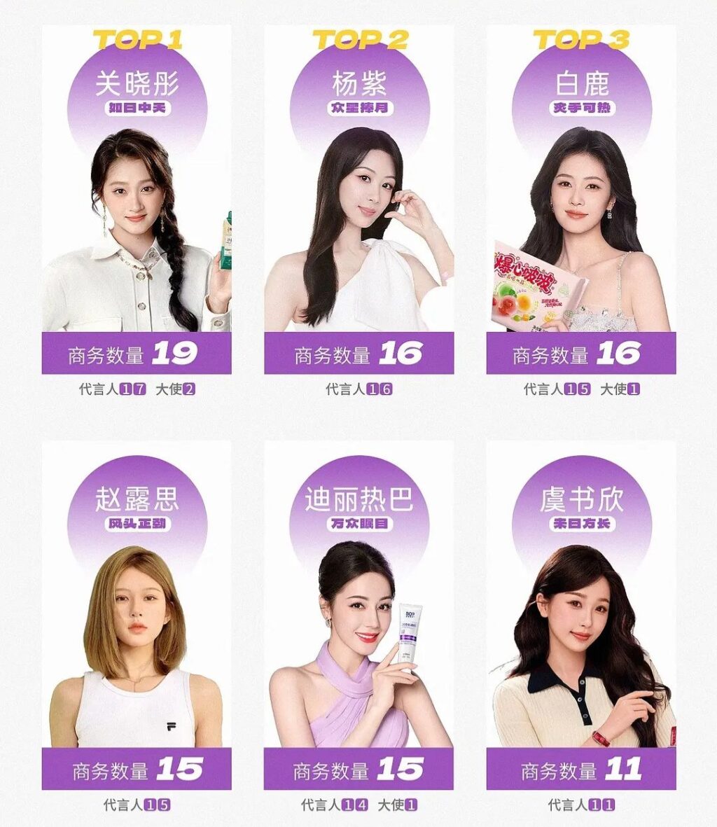 Bảng xếp hạng thương vụ tiểu hoa 90/95 nổi tiếng 2 548276153 783219574077833 6795632941828059351 n