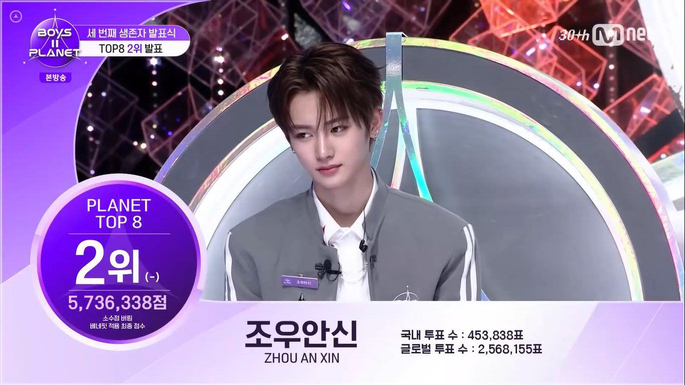 Top 16 Boys II Planet tiến vào chung kết 25/9 3 548293653 1318743972959079 191541286392189743 n
