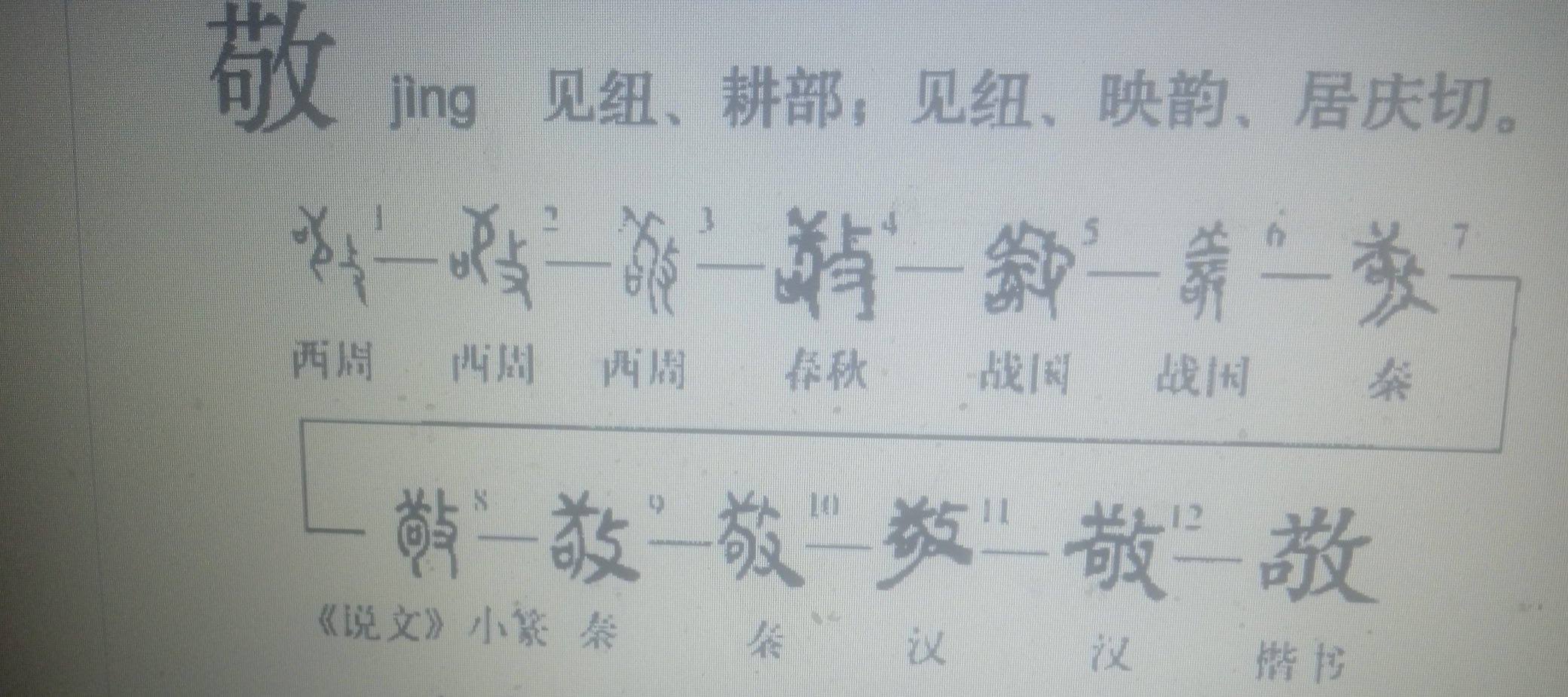 Khám Phá Ý Nghĩa Của Từ 'Kính' Trong Văn Hóa Việt 3 548338539 798211966709700 596143310187013481 n