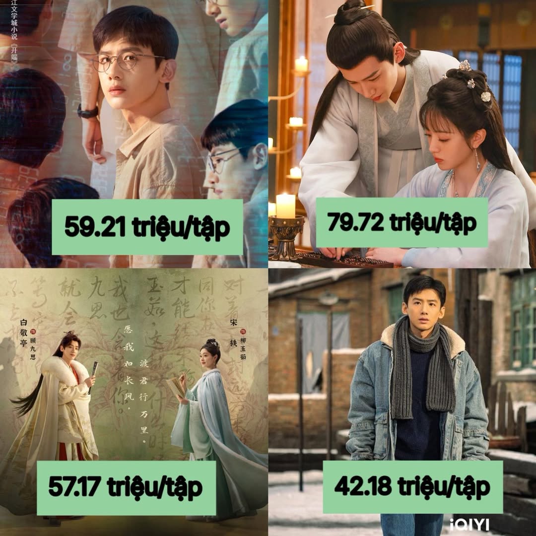 Bạch Kính Đình: Tiểu sinh lứa 90 có thực tích ấn tượng? 2 549917590 1133819928843080 70180563312625629 n