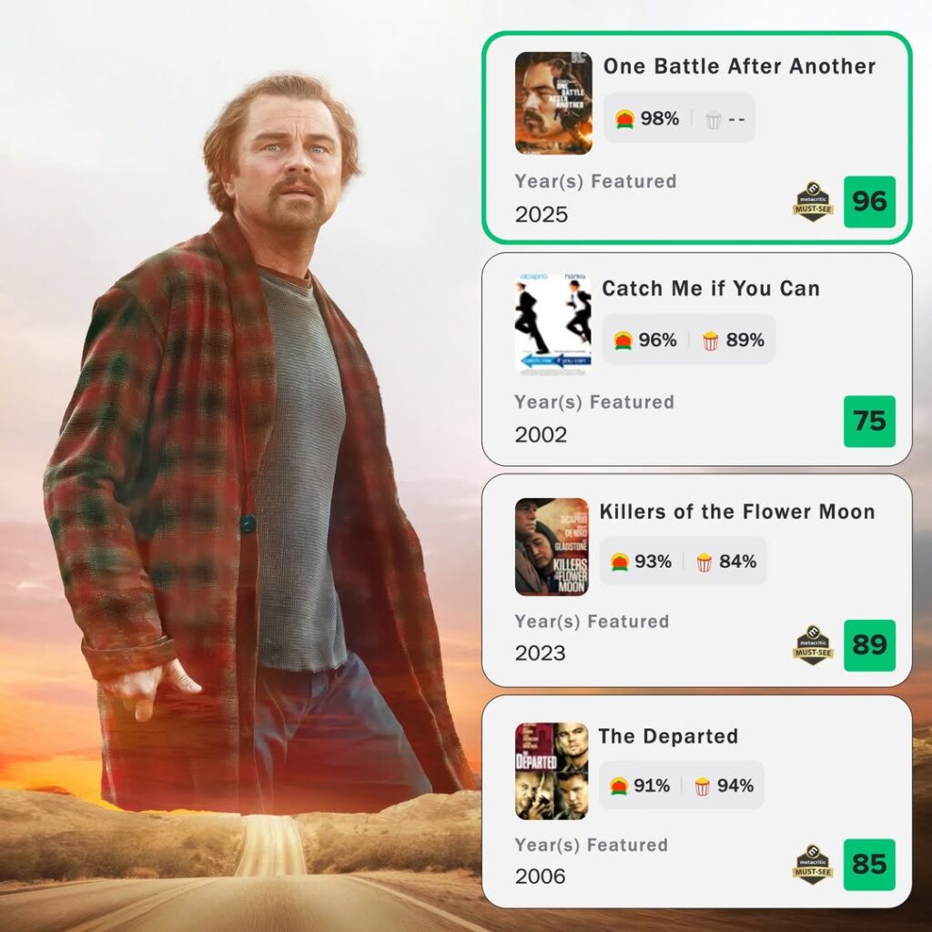 One Battle After Another: Phim Đỉnh Cao Của Leonardo DiCaprio 2 550576005 1380513756974494 8726647238953553362 n