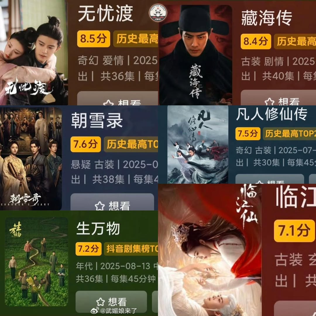 Top phim nổi bật trên Douyin với điểm số ấn tượng 2 551112986 122287211762031198 3543682079950228667 n
