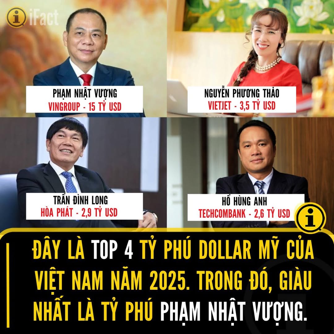 Phạm Nhật Vượng trở thành tỷ phú 15 tỷ USD đầu tiên ở Việt Nam 2 552866481 1222141949951626 5314953469274900695 n