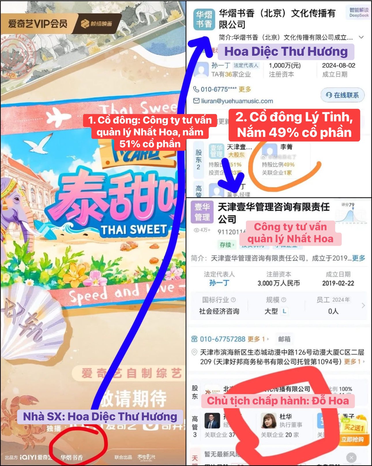 Tin Tức Ngu Thư Hân: Vừa Tốt Vừa Xấu? 3 553281727 1180665244119780 1708068954471082716 n