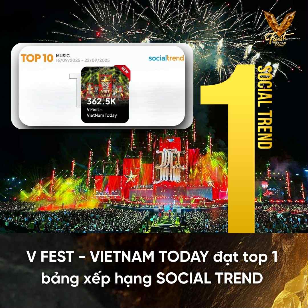 V FEST: Sự Kiện Âm Nhạc Gây Bão Với 362,5K Thảo Luận 2 554977739 1124890593180144 2173406512283025941 n