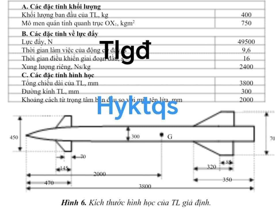 Ra mắt hệ thống pháo phản lực dẫn đường nội địa 6 555541779 810660471484019 7646027299435426804 n