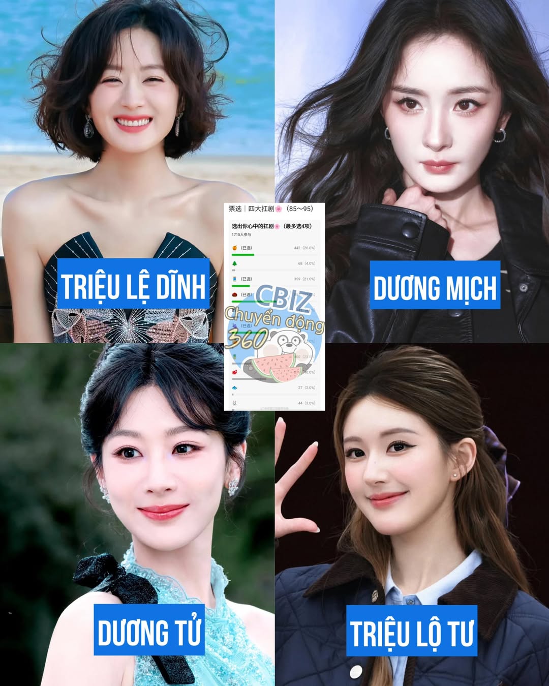 Bốn Tiểu Hoa Gánh Phim Truyền Hình Nổi Bật Thế Hệ 85-95 2 555672684 1235671824915389 1158725770796832592 n