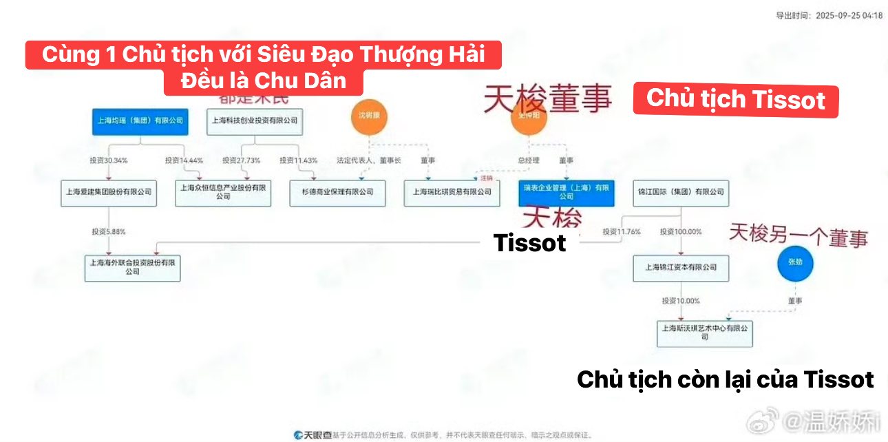 Tin Tức Ngu Thư Hân: Vừa Tốt Vừa Xấu? 4 555843897 1180661097453528 6397603979863892439 n