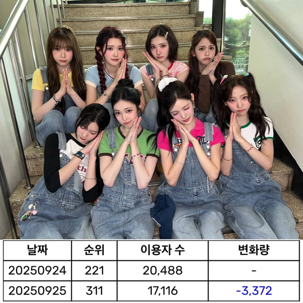 Bài hát 'Pretty Please' của Hearts2Hearts gây chú ý trên Melon 2 555918320 787887497314895 4557356810742350095 n