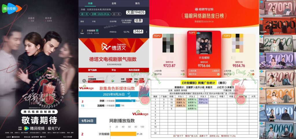 Phim 'Hãy Để Tôi Tỏa Sáng' Gây Sốt Ngày Đầu Chiếu Trên Tencent 2 555938911 1205754408362075 832775551376857040 n