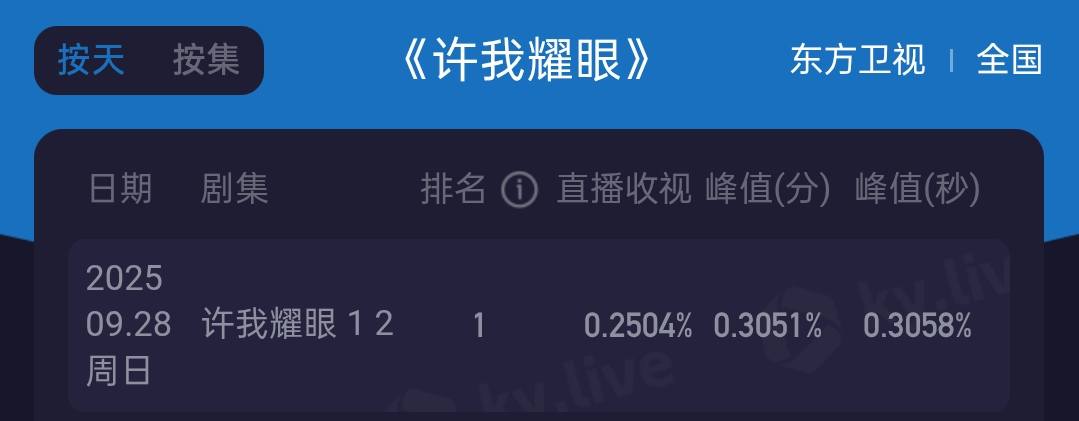 557531880 712088065182097 1399092055511277349 n
