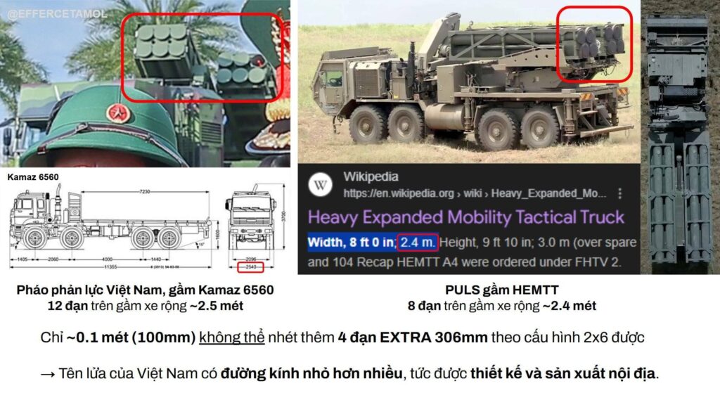 Việt Nam Phát Triển Đạn Pháo Phản Lực 262mm Đột Phá 2 557085001 813675631182503 4764716661310111694 n