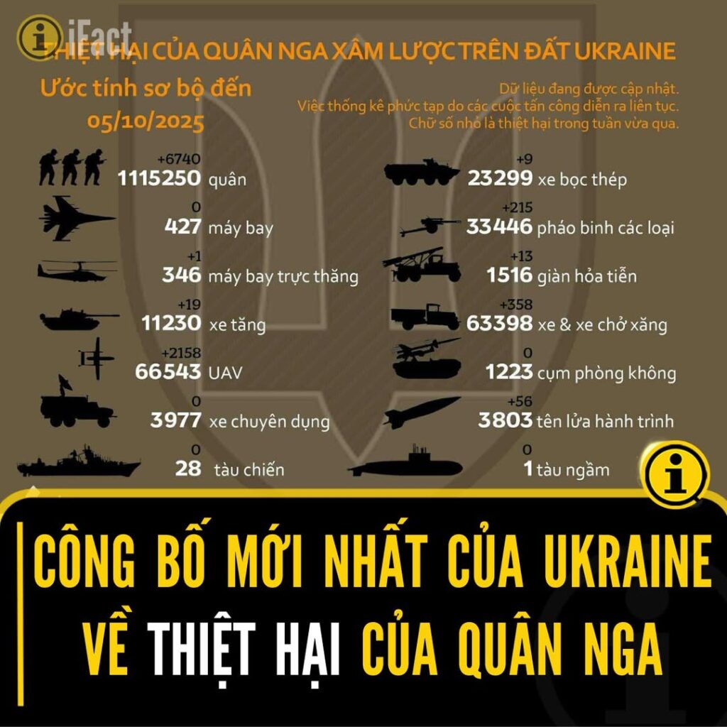 ĐSQ Ukraine công bố thiệt hại quân Nga trong xung đột kéo dài 2 557184967 1233170655515422 867117564125005135 n