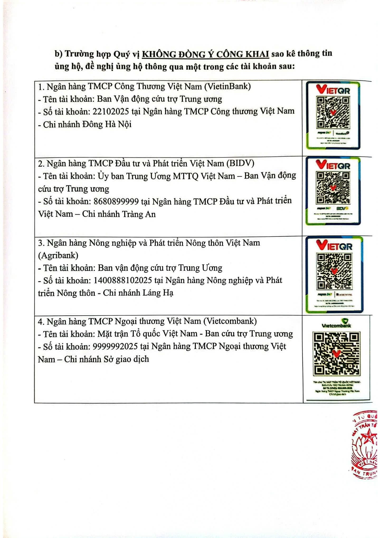 Kêu gọi ủng hộ đồng bào bị ảnh hưởng bởi bão số 10 3 557601338 1146834757642518 2546692717072237461 n