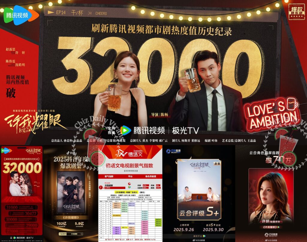 Bộ phim 'Hãy Để Tôi Tỏa Sáng' lập kỷ lục mới trên Tencent 2 557634304 1210426057894910 268626159906857953 n
