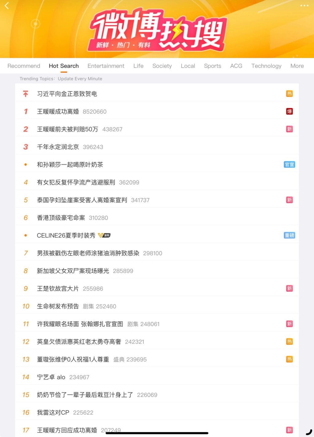 Tin vui cho Vương Noãn Noãn: Ly hôn thành công sau bê bối chồng 2 557752127 826380870559476 880637286541922357 n