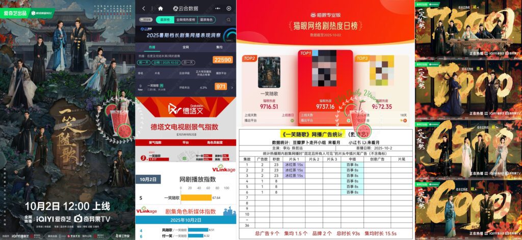 Khởi đầu ấn tượng của 'Nhất Tiếu Tùy Ca' trên iQIYI 2 557841586 1211138881156961 3139828936572646968 n