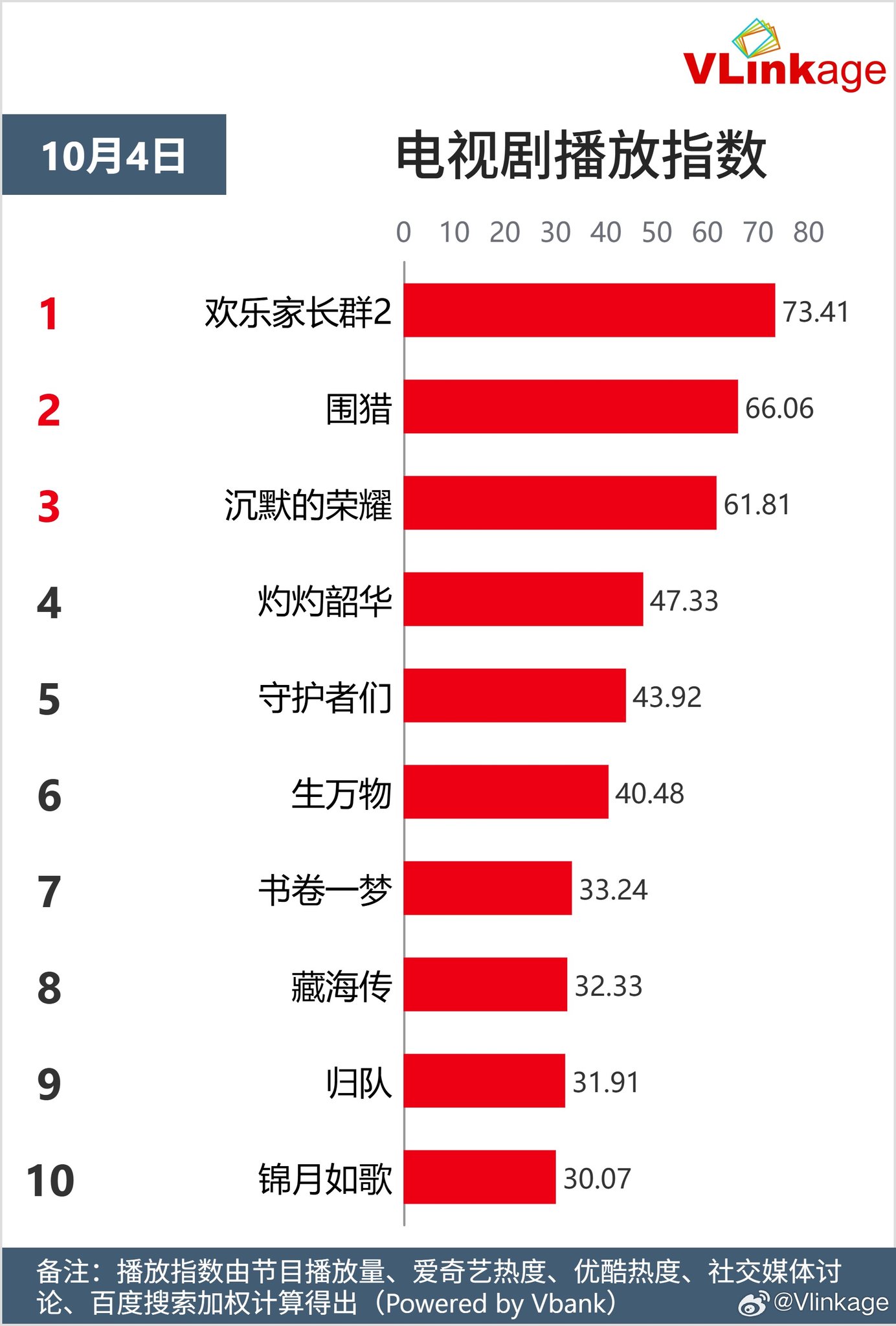 Top 5 phim truyền hình và webdrama nổi bật nhất 2025 4 558185281 717629057961331 3500923645877930328 n