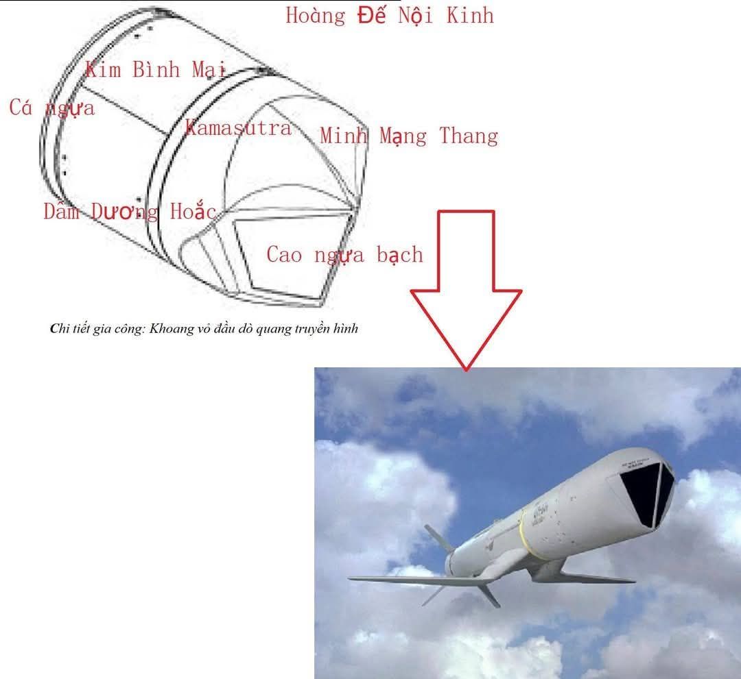 Tên Lửa VCM Mới: Đột Phá Công Nghệ Quân Sự Việt Nam 4 558568487 815708640979202 9186929336138343245 n
