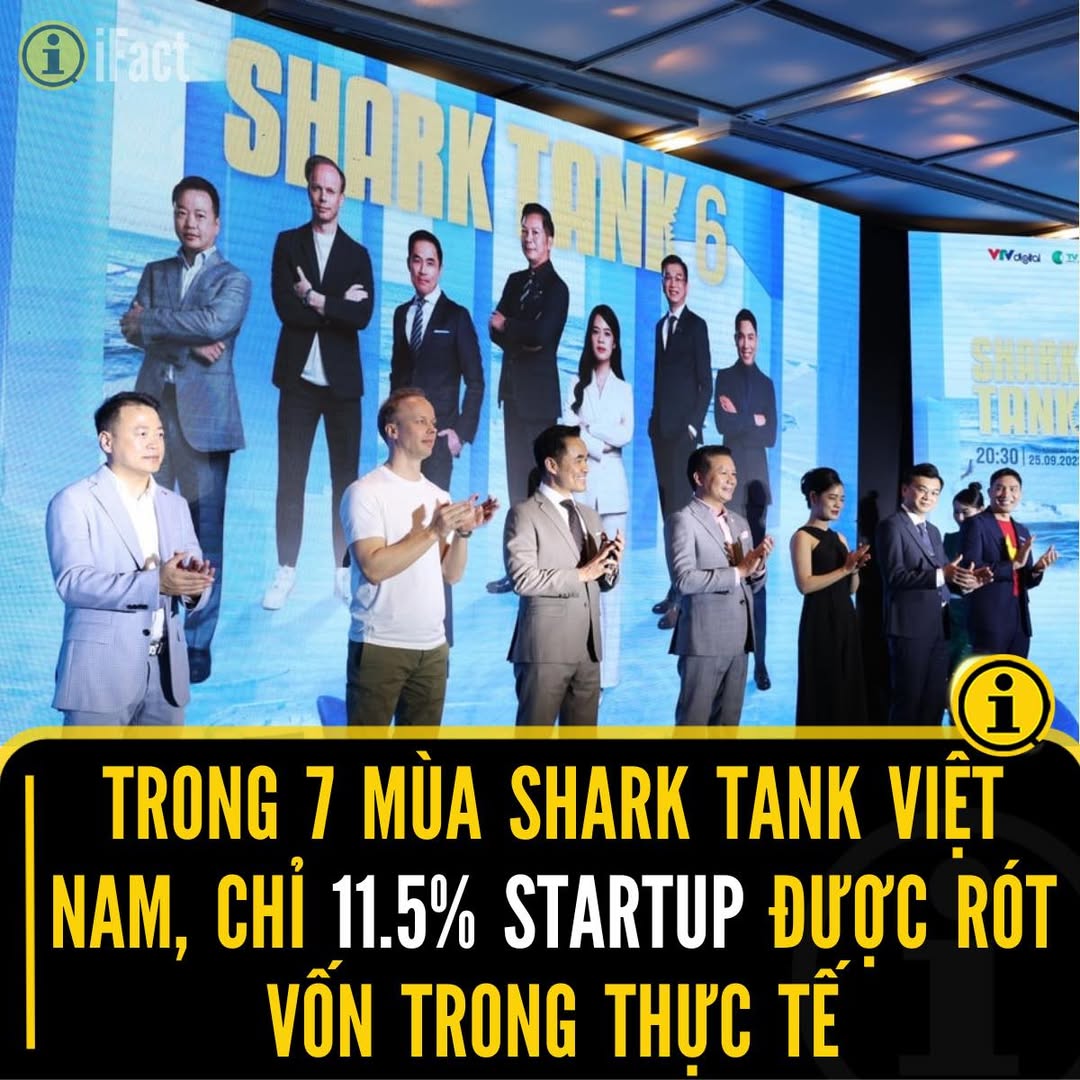 Shark Tank Việt Nam: Những con số ấn tượng sau 7 mùa phát sóng 2 559012371 1238134708352350 3973896644940790547 n