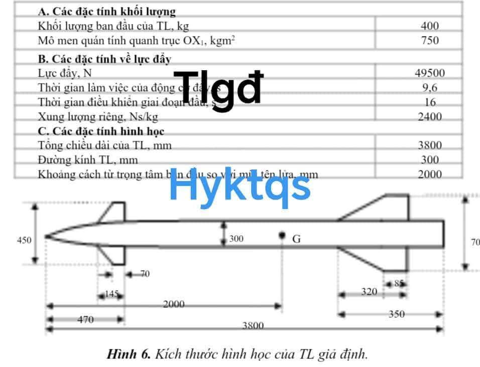 Bộ Quốc phòng giao nhiệm vụ nghiên cứu vũ khí thế hệ mới 3 559043275 818460800703986 7046261404012009069 n