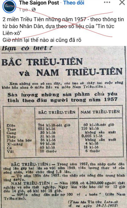 Khám Phá Lịch Sử Kinh Tế Triều Tiên: Từ Thịnh Vượng Đến Khó Khăn 2 559045352 820633753820024 6629108445607357273 n