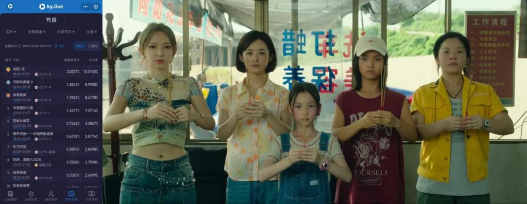 Triệu Lệ Dĩnh lập kỷ lục mới với 'Hướng Dương Hoa' 2 559085004 717292104661693 8533575859933409985 n