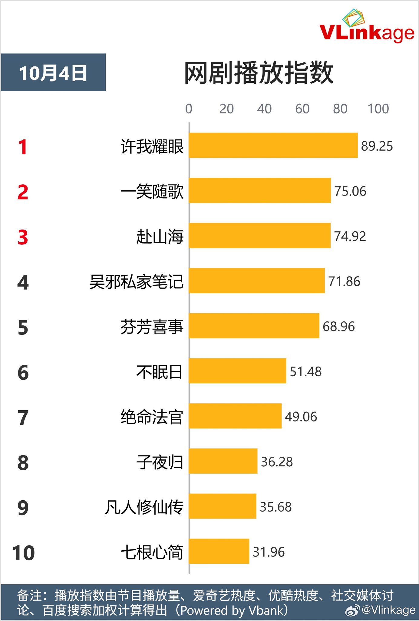Top 5 phim truyền hình và webdrama nổi bật nhất 2025 3 559123212 717629014628002 7473633026220051167 n