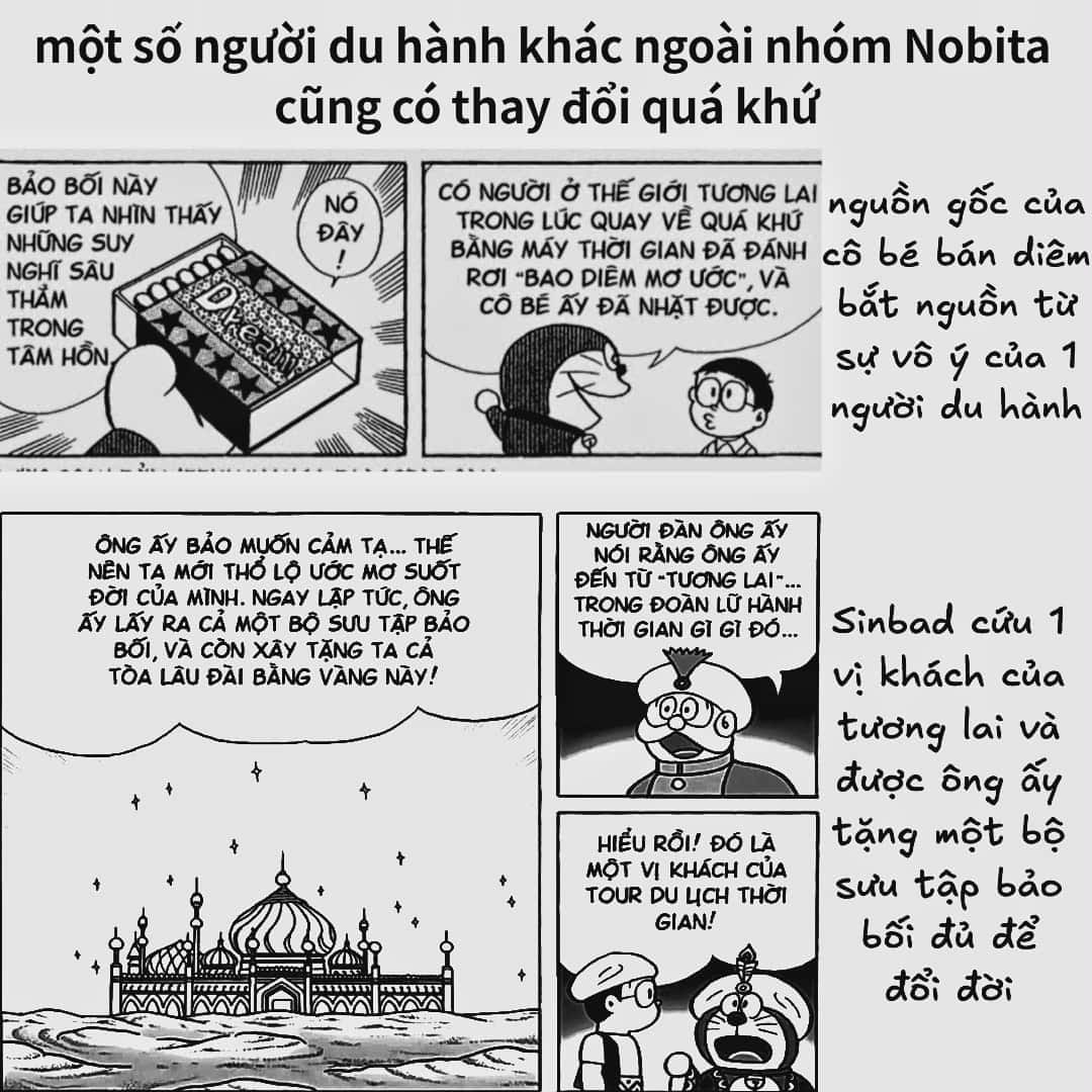 Khám Phá Du Hành Thời Gian Trong Anime Doraemon 4 559544684 122183572712427003 1151566722852047702 n