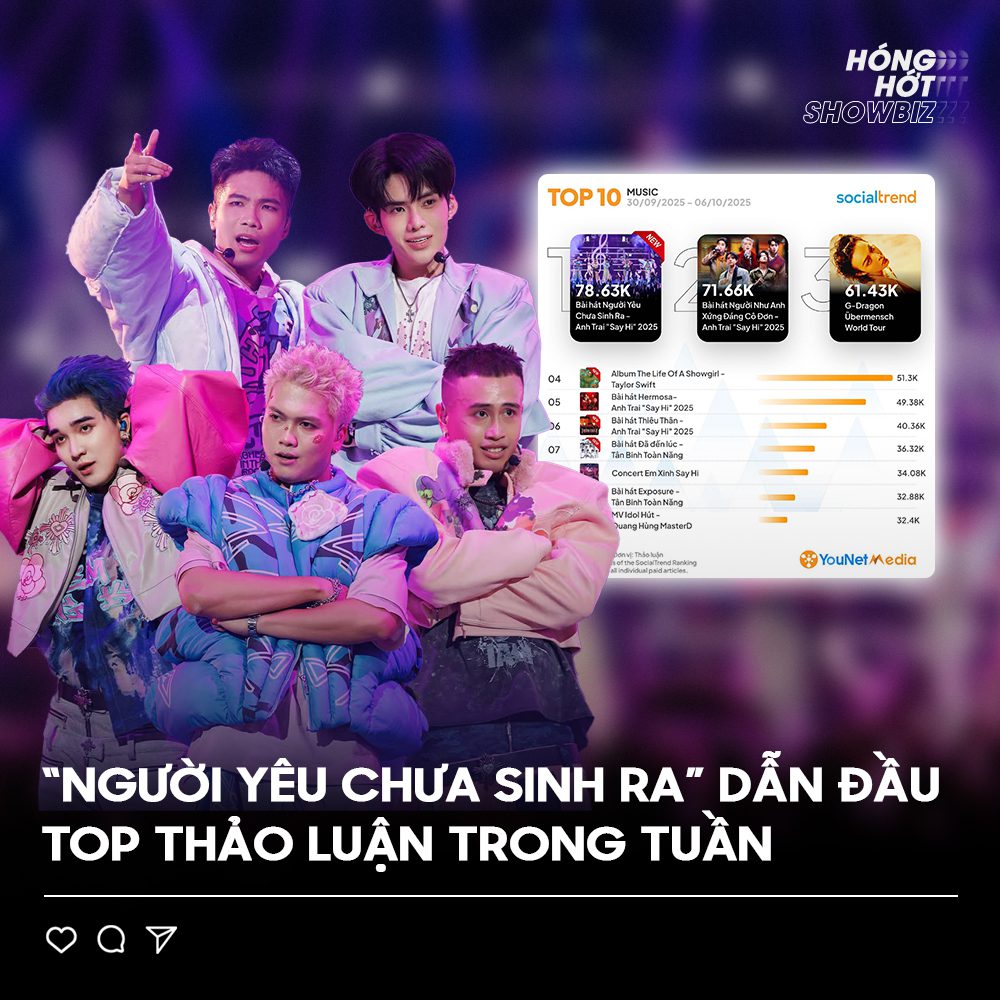 Ca khúc 'Người Yêu Chưa Sinh Ra' chiếm lĩnh bảng xếp hạng 2 560240452 1218207603664477 3486298666154259650 n
