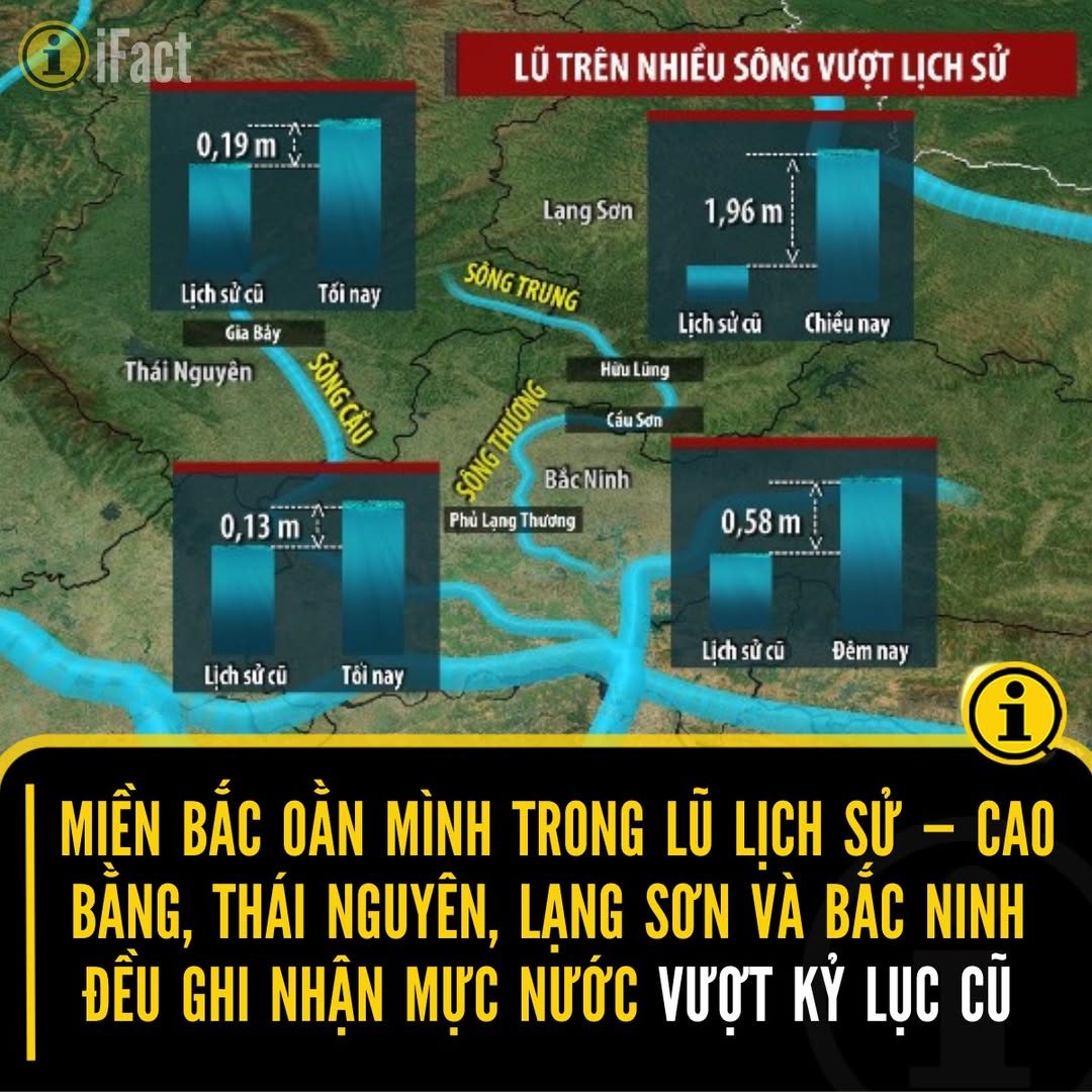 Trận lũ lịch sử khiến người dân miền Bắc khốn đốn 2 562368684 1235330141966140 5417229657905621386 n